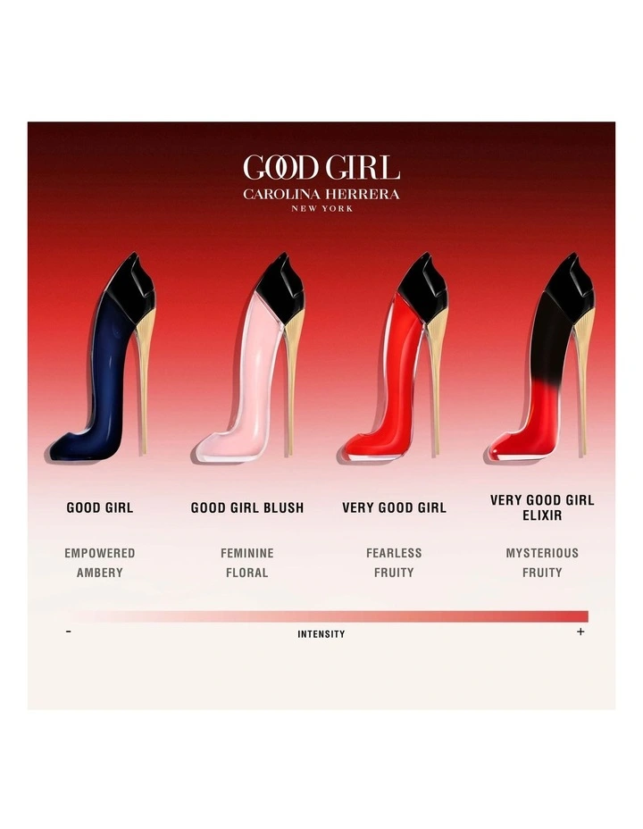 CAROLINA HERRERA GOOD GIRL BLUSH EDP 80ML CAROLINA HERRERA GOOD GIRL BLUSH EDP 80ML