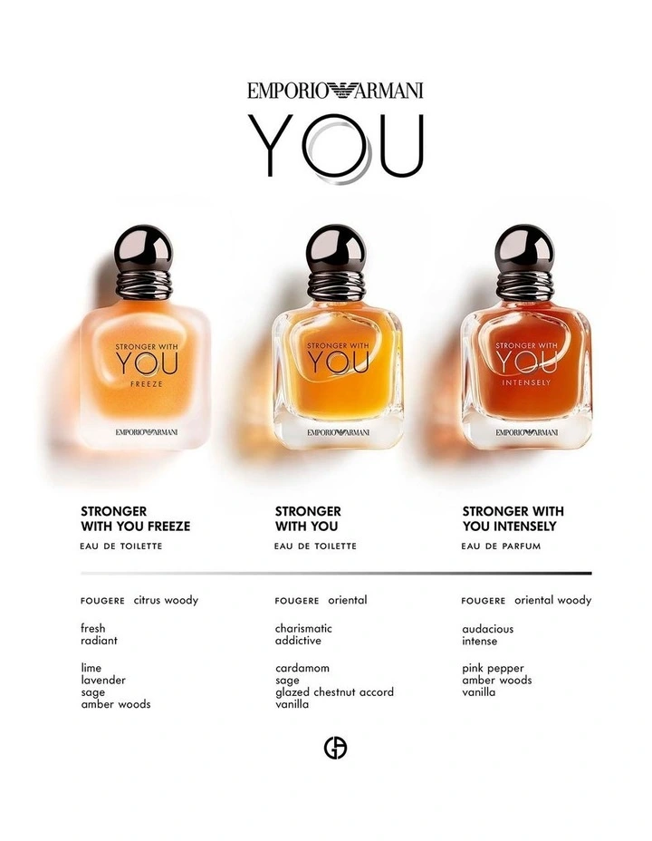 GIORGIO ARMANI STRONGER WITH YOU PARFUM 100ML GIORGIO ARMANI STRONGER WITH YOU PARFUM 100ML
