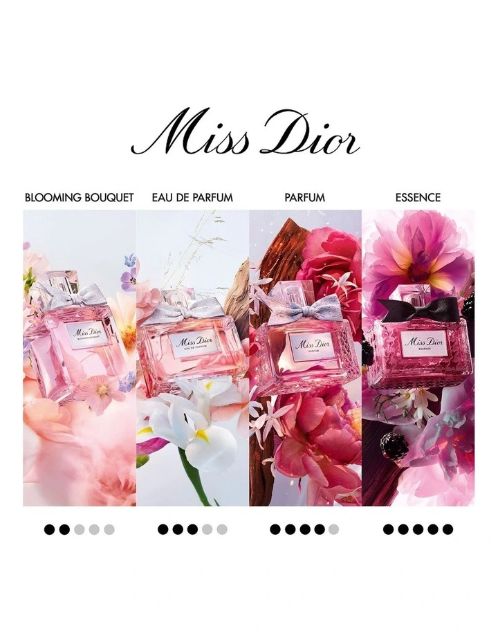 MISS DIOR BLOOMING BOUQUET MISS DIOR BLOOMING BOUQUET